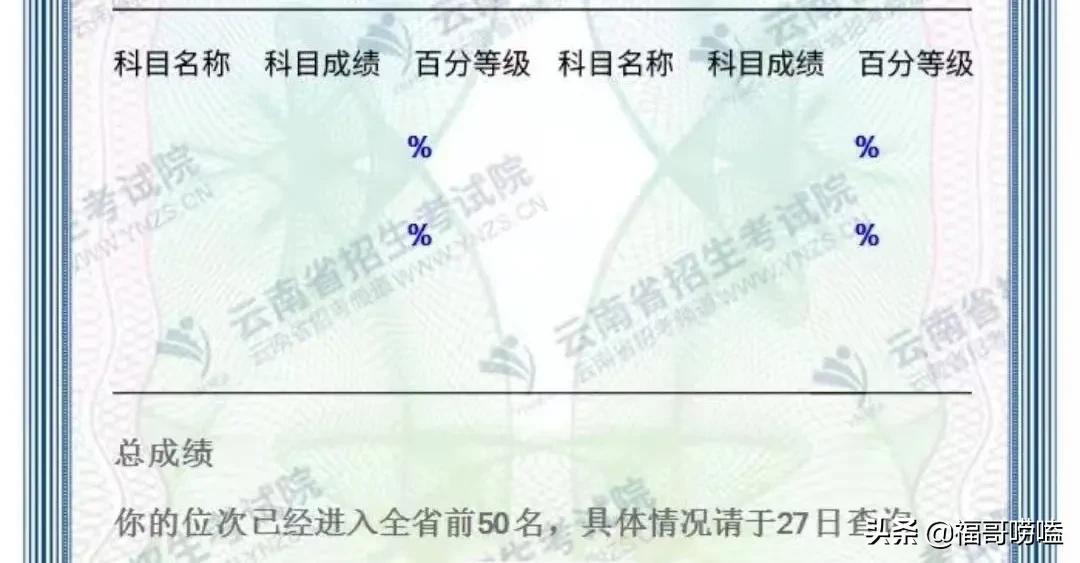 曲靖一中全国排名第几,曲靖一中在全国出名吗