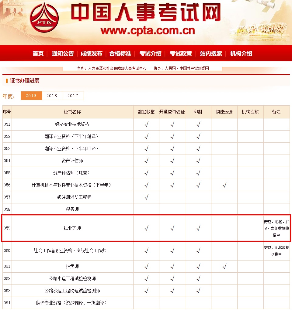 中国人事考试网怎么注册,新手注册具体流程