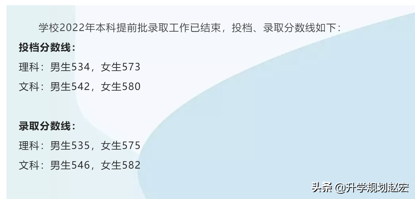 450分能进四川警察学院吗,400多分能不能读警察学校