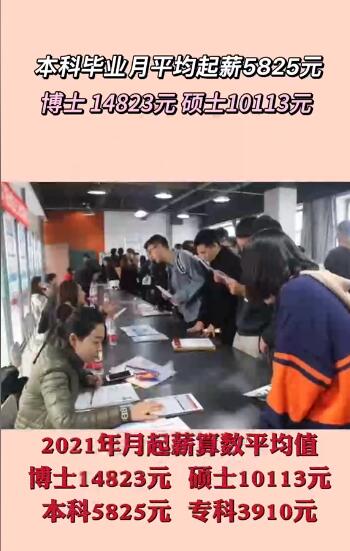 大专工资一般多少钱一个月,大专毕业的工资大概多少