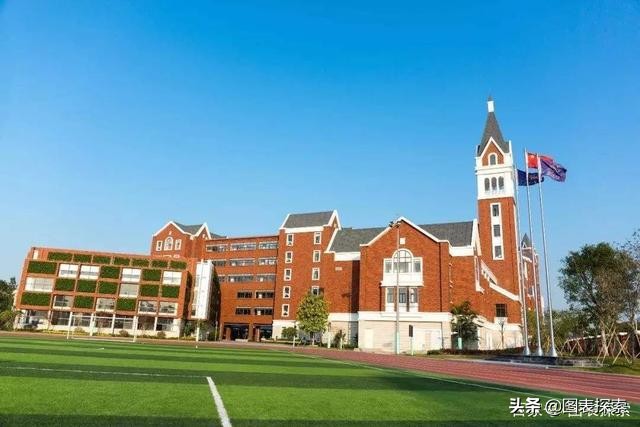 洛阳市私立学校排名一览表,私立学校有哪些