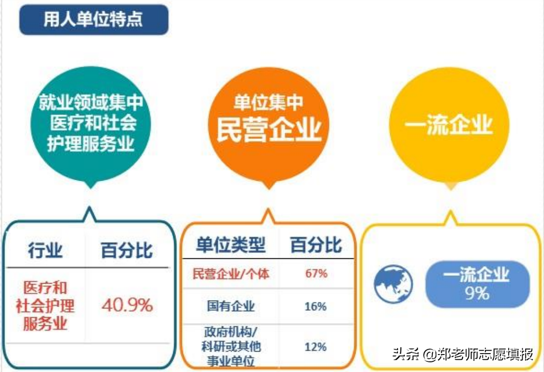 湖南公办职业技术学校有哪些,湖南公办职业技术学校排名