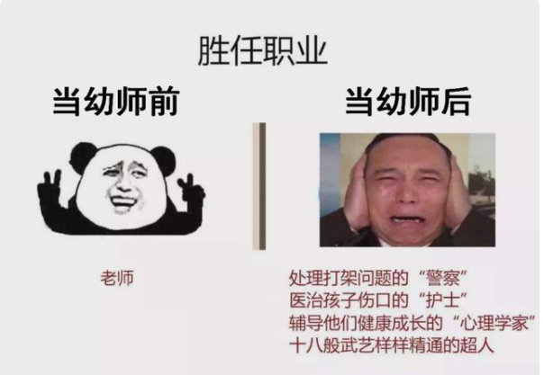 幼师怎么样,累不累,当幼师辛苦吗