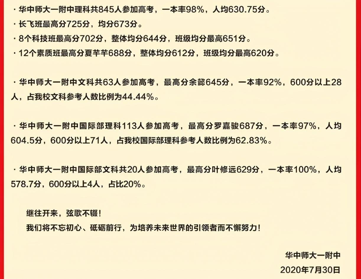 最好的高中学校排行榜,2022全国最好的高中排名前十