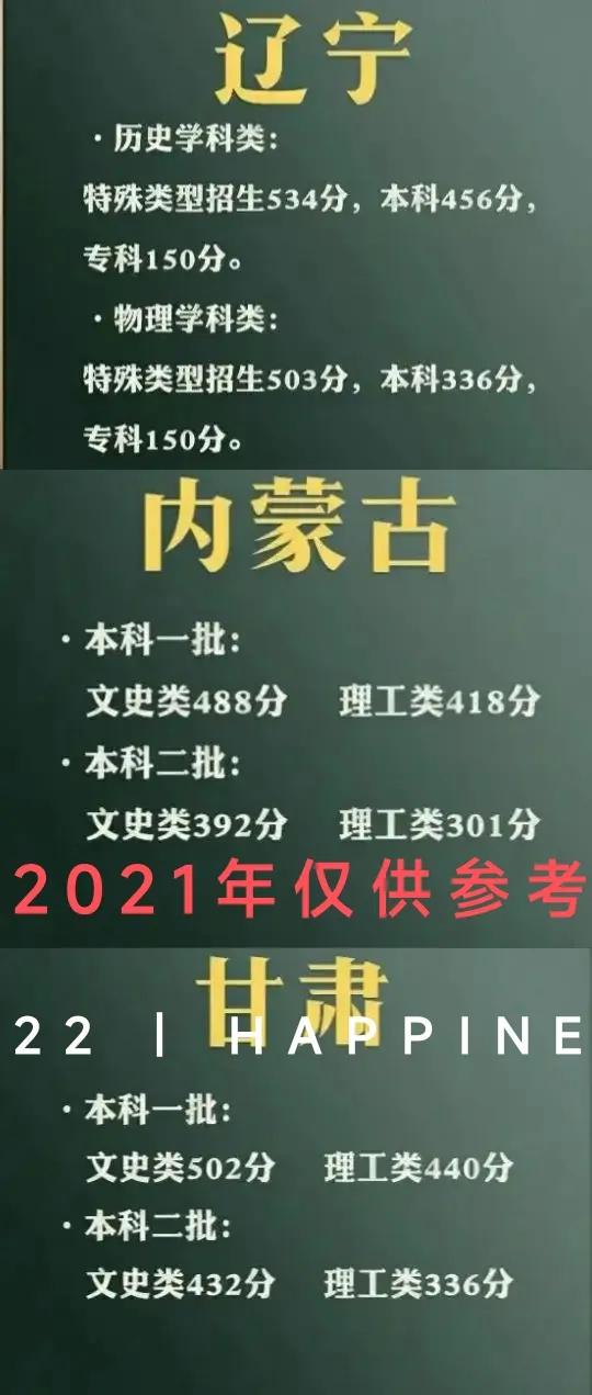 湖南2022高考分数线预测，2022分数线会降吗