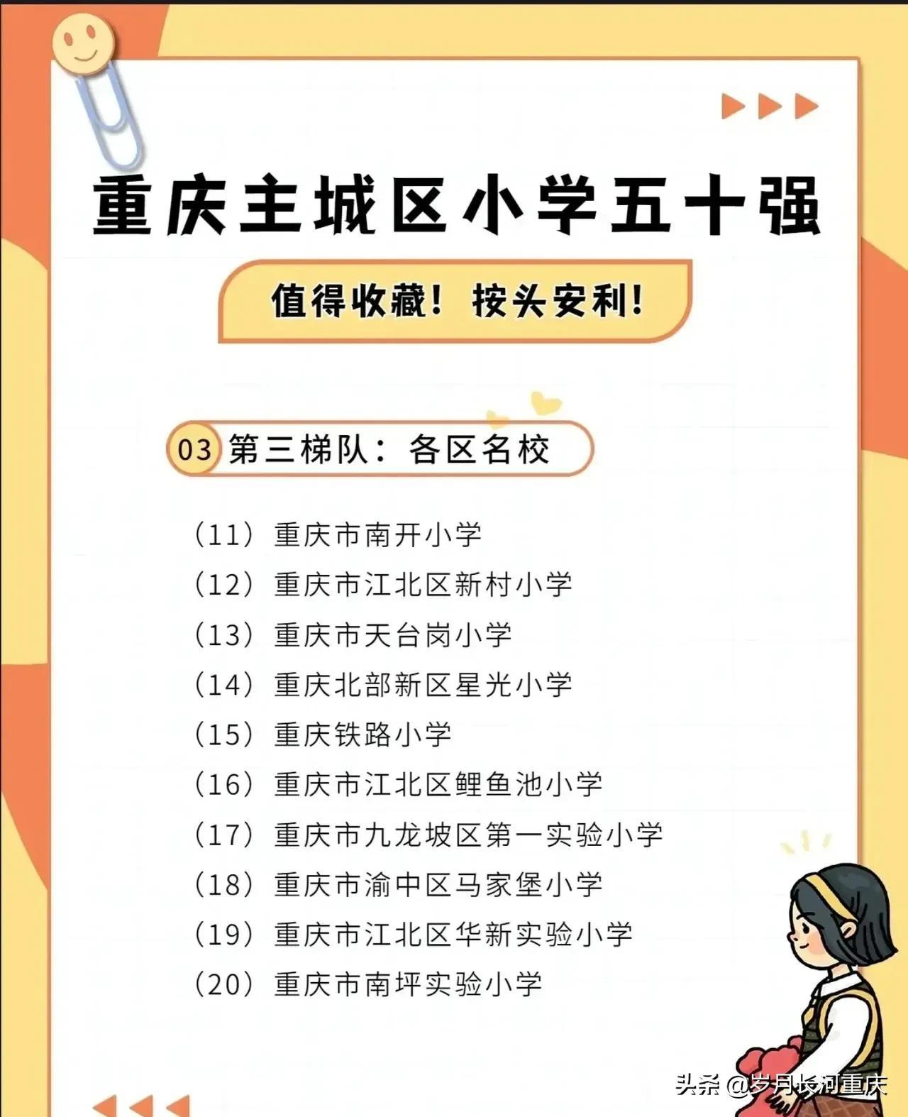 重庆小学排名2022最新排名,排名前十一览表