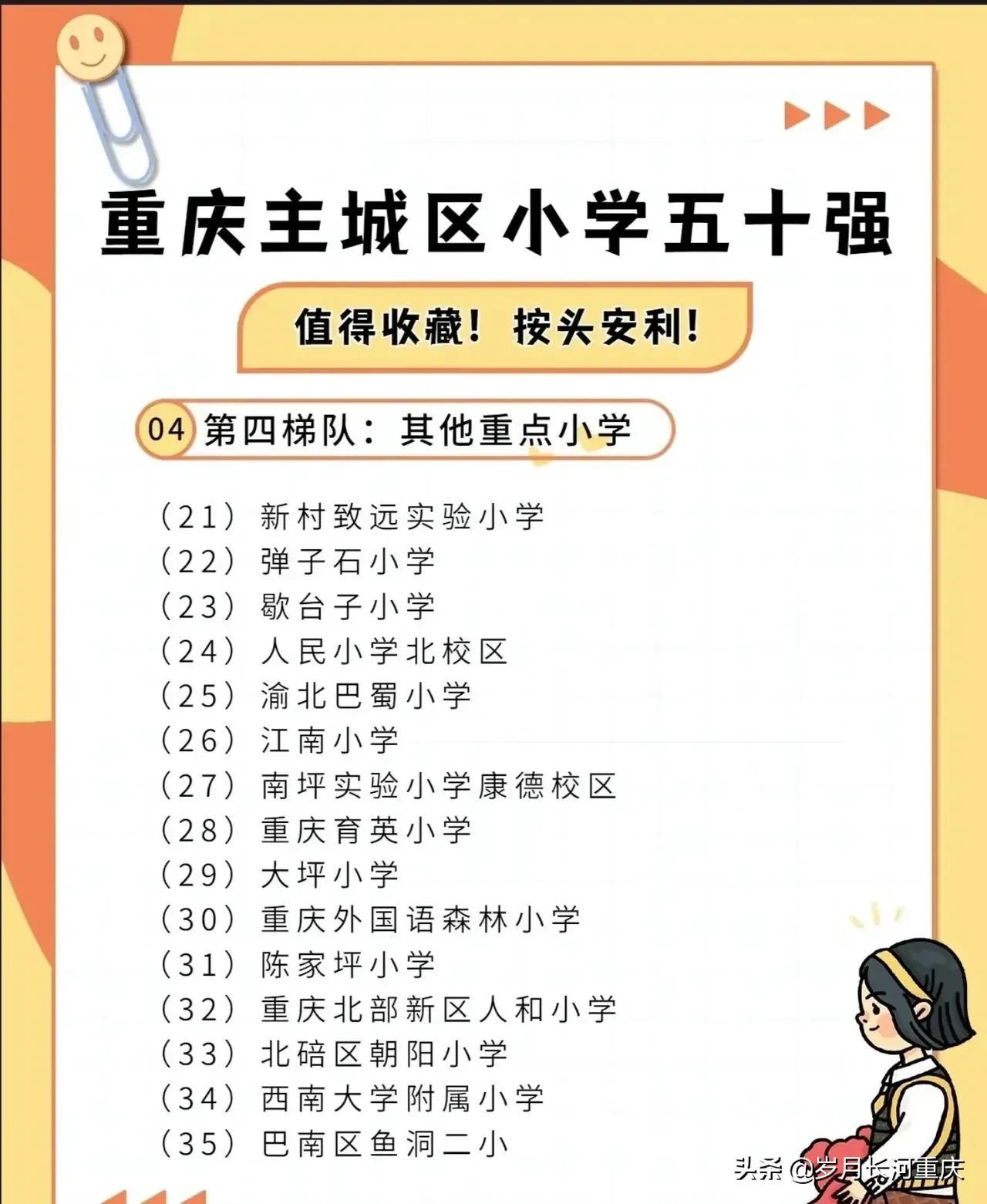 重庆小学排名2022最新排名,排名前十一览表