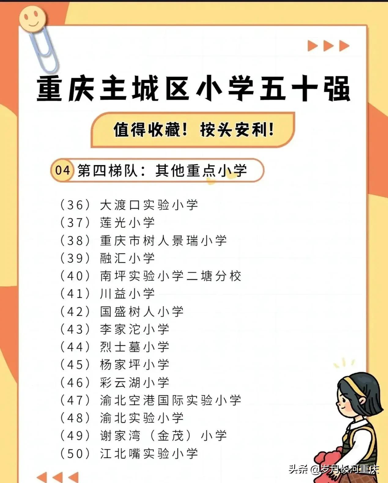 重庆小学排名2022最新排名,排名前十一览表