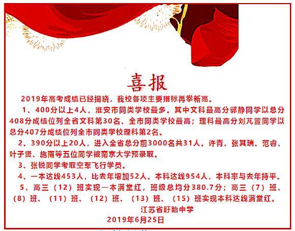 淮安有哪些重点高中学校,淮安最好的六所高中学校