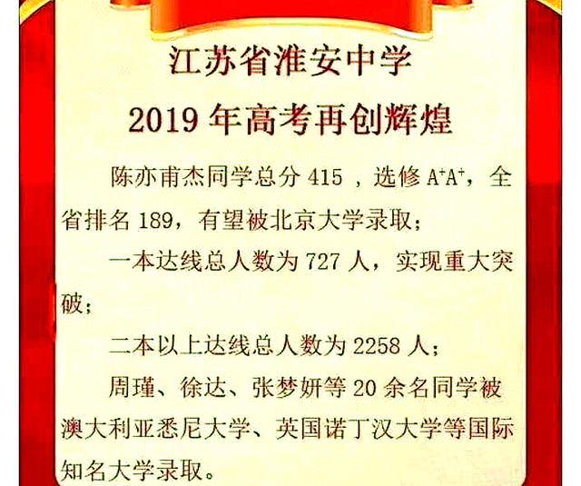 淮安有哪些重点高中学校，淮安最好的六所高中学校