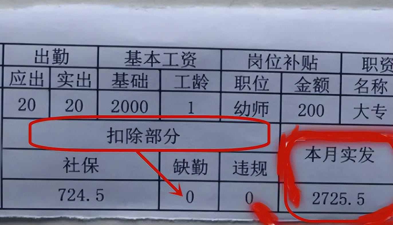 幼师工资高吗,多少钱一个月